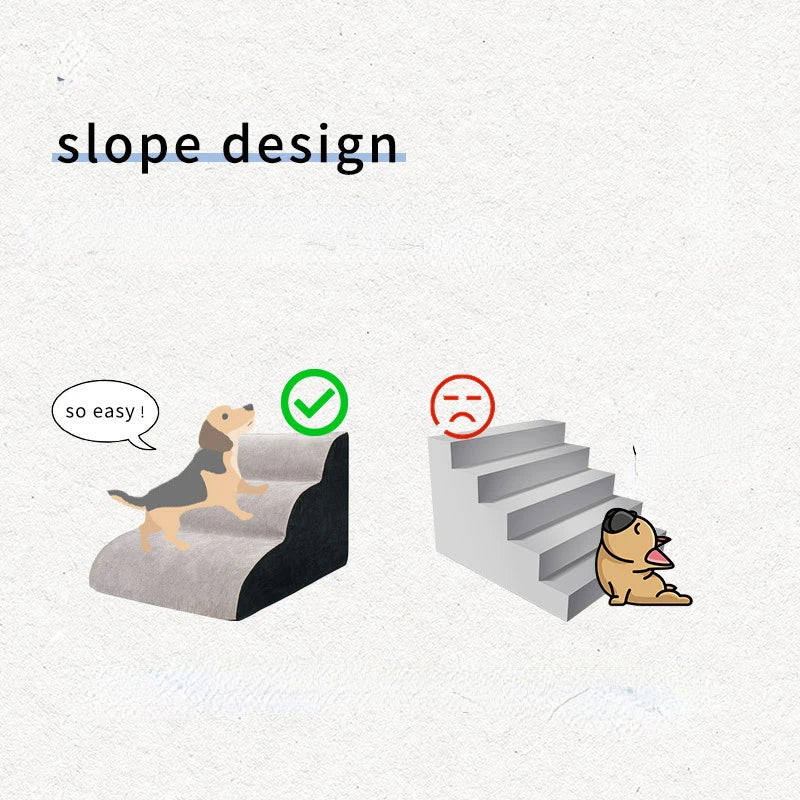 Memory Foam Pet Sofa Stairs