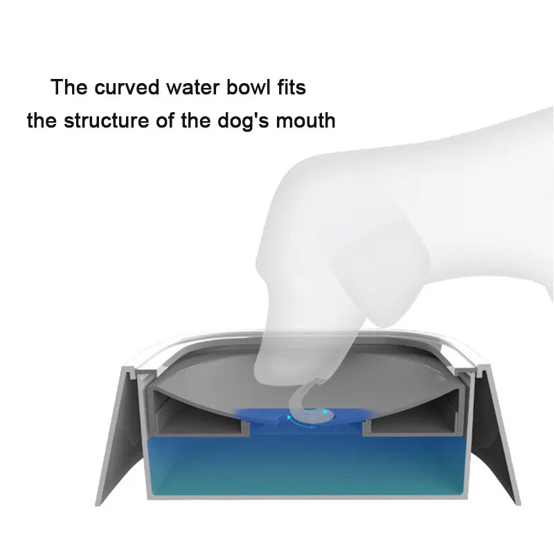 Non-Spill Floating Dog Water Bowl